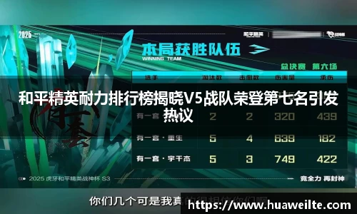 和平精英耐力排行榜揭晓V5战队荣登第七名引发热议